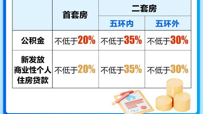 能赢就见鬼了！灰熊合计抢34板 而国王抢了59个板&小萨21板